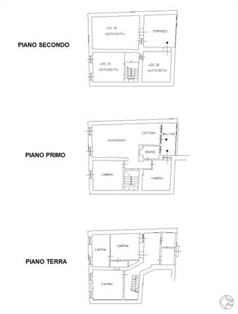 planimetria  Pt, P1 e P2