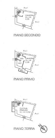 Planimetria abitazione