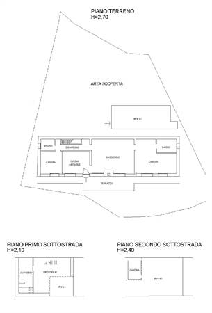Planimetria abitazione