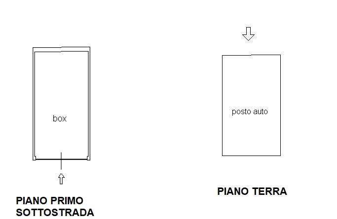 Planimetria abitazione