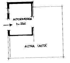 Planimetria box auto