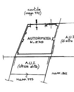 Planimetria box auto