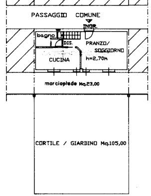 Planimetria pT